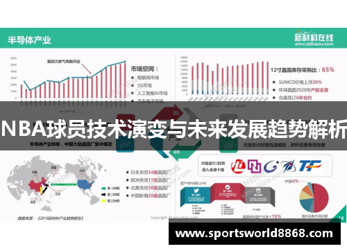 NBA球员技术演变与未来发展趋势解析