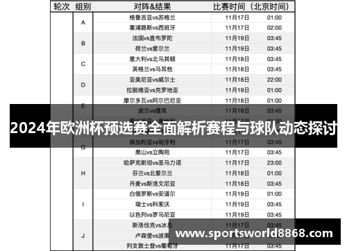 2024年欧洲杯预选赛全面解析赛程与球队动态探讨